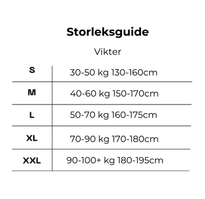 Ryggraden - Lösningen på din Hållning!